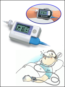 睡眠時無呼吸症候群簡易診断機